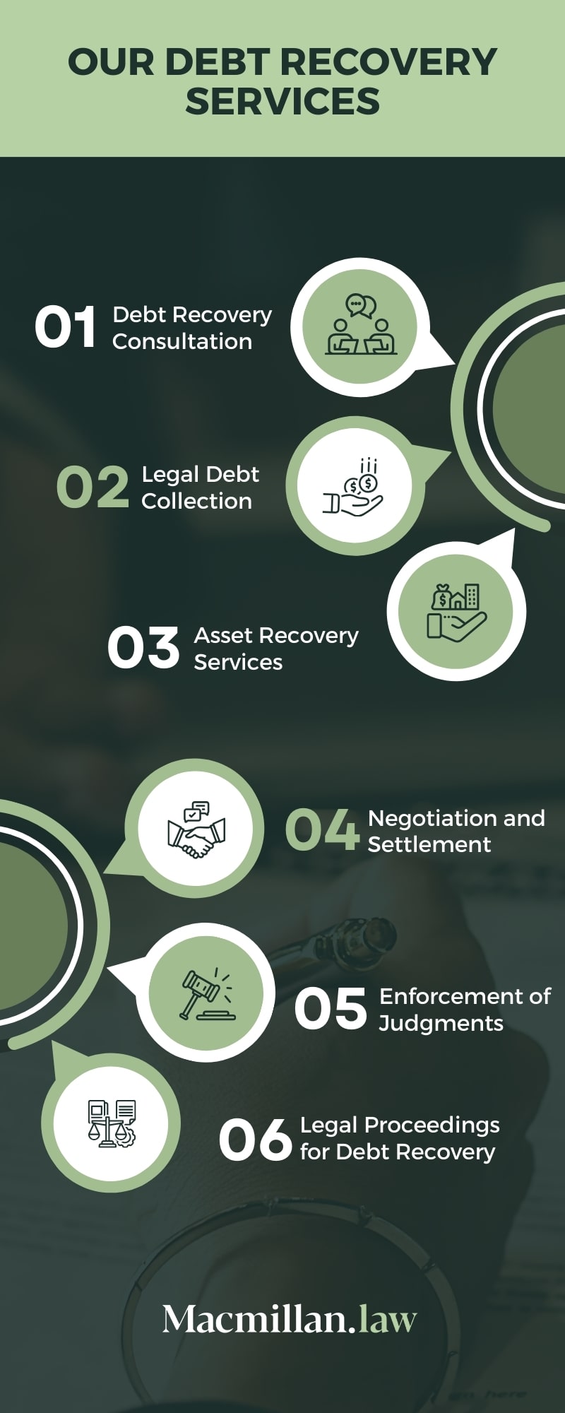 Our debt recovery services