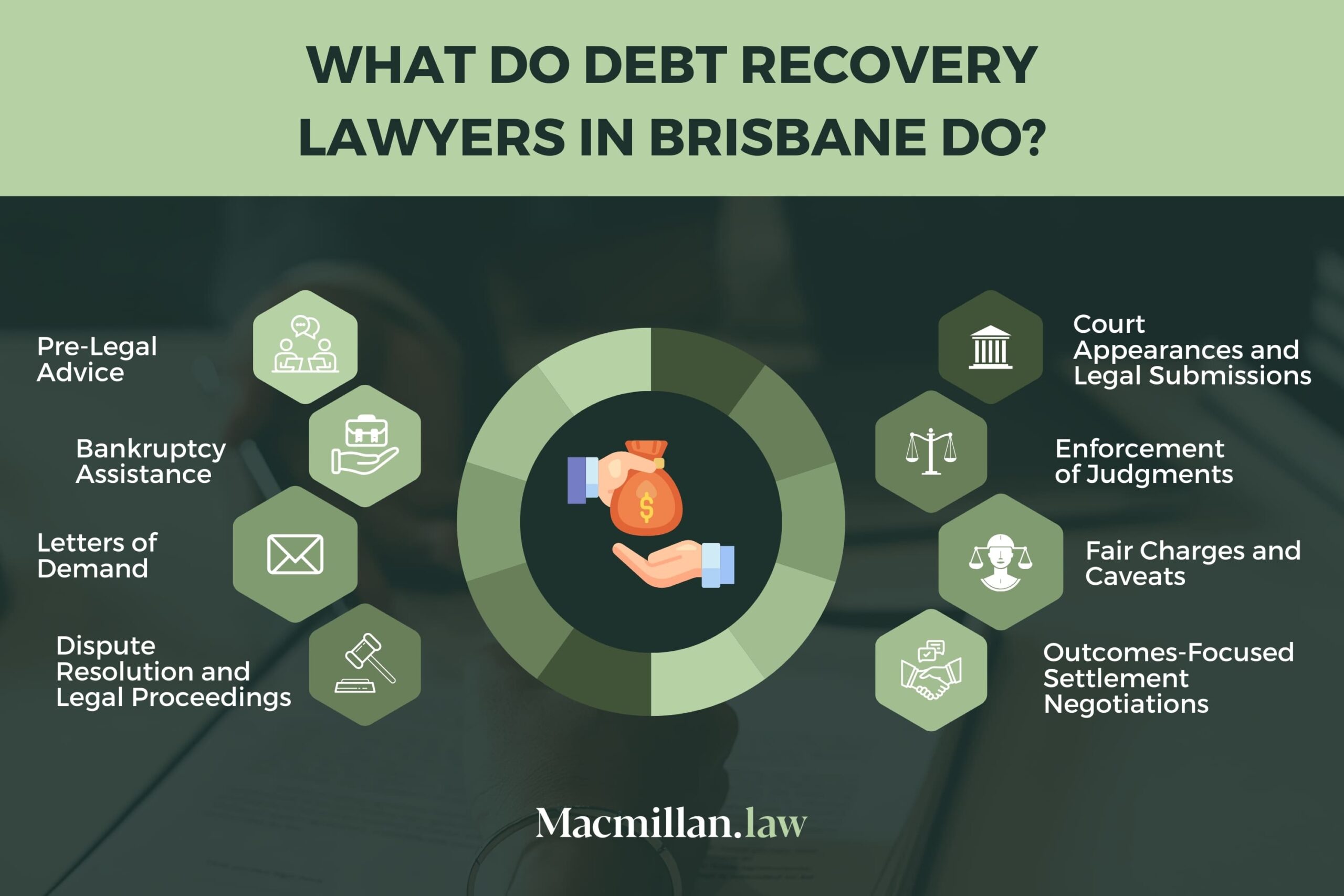 what do debt recovery lawyers in brisbane do